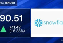 Snowflake Surpasses $1B Quarterly Revenue on AI Boost